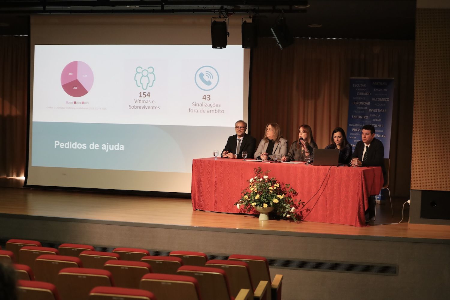 Apresentação do IV Relatório do Grupo Vita, 27 janeiro 2026. Foto Agência EcclesiaOC