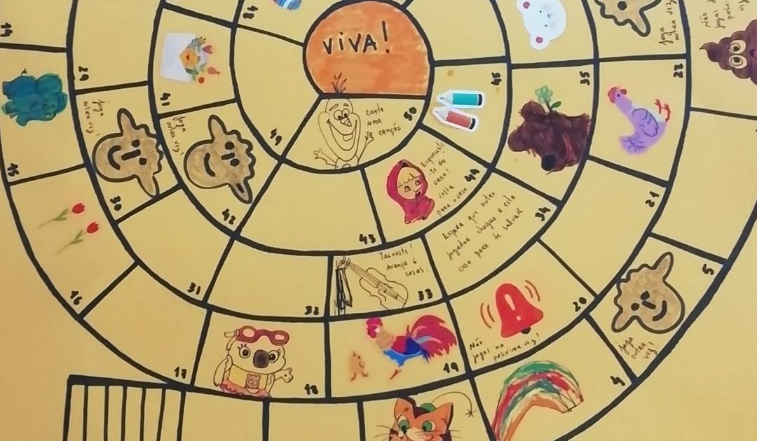 A posição e a função