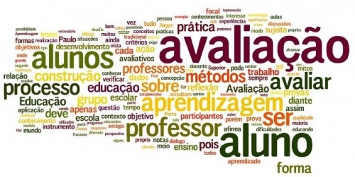 Avaliação