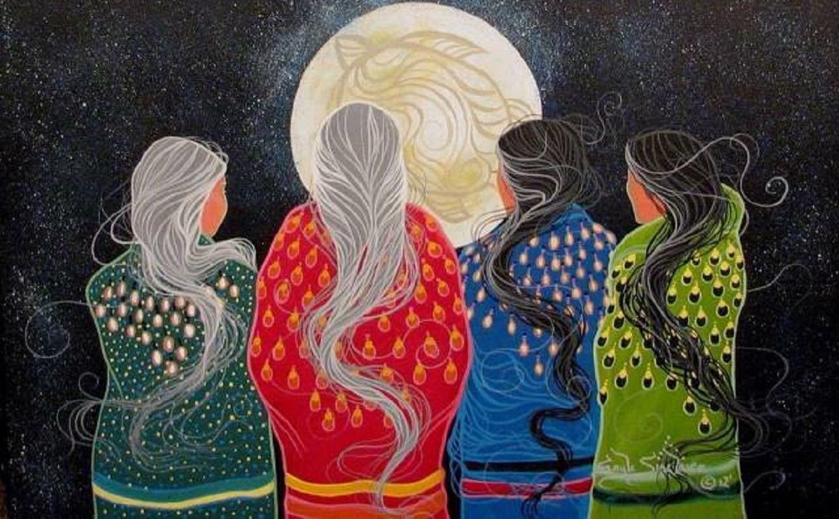 Teologia Ecofeminista