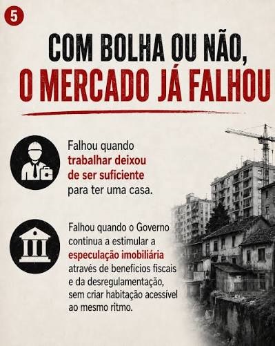 Habitação